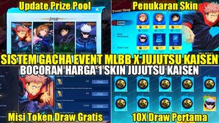 UPDATE! SISTEM GACHA EVENT JUJUTSU KAISEN | HARGA 1 SKIN JUJUTSU KAISEN DAN TIKET DRAW GRATISANNYA