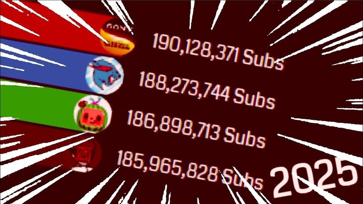 mrbeast vs set india gas gas gas meme