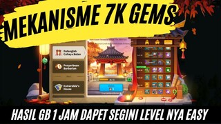 skema hemat ap  7k gems di hari ulang tahun rise of kingdom kalo begini