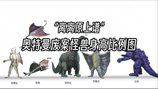 奥特曼废案怪兽身高比例图（UP能力有限，不一定全）
