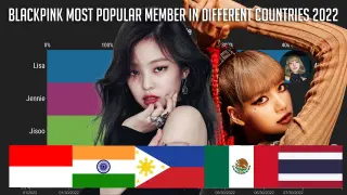 BLACKPINK- Most Popular Member in Different Countries with Worldwide 2022