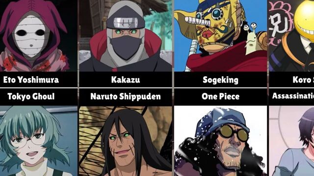 💥FACE REVEALS OF ANIME CHARACTER 🔥🔥🔥🔥🔥🔥🔥🔥🔥
