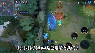 A pineapple tutorial with the power of a double veto!