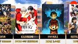 25+ Anime Bertema Olahraga | One More Game !!!