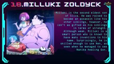 Hunter X Hunter Zoldyck family Rank by strength