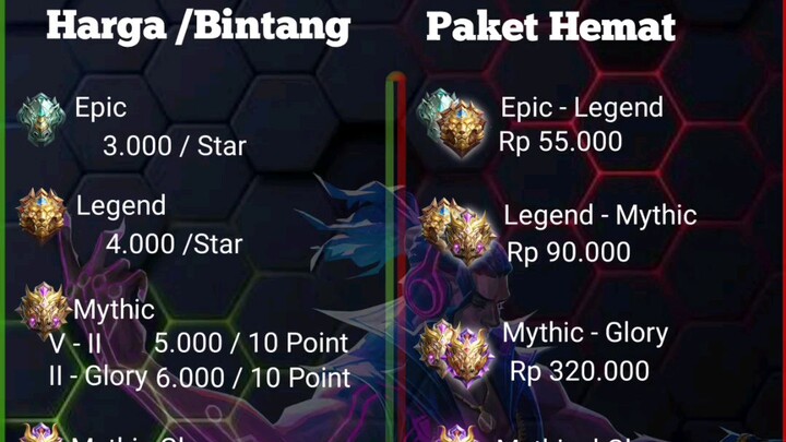 JOKI MURAH MOBILE LEGENDS