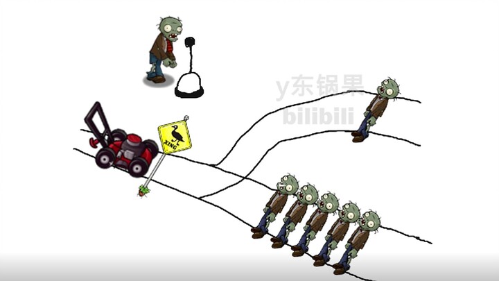Little Pushcart Puzzle [PVZ Funny Compilation #27]