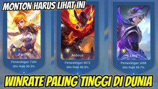 MAU NANGIS LIAT WINRATE ORANG INI ! SKILL TIDAK PERLU WIN RATE NO 1 YA GES YAK