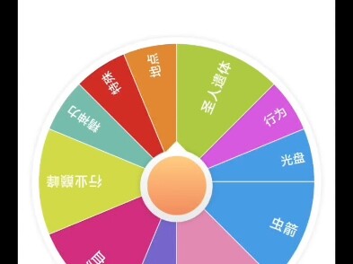转盘随机替身时间系