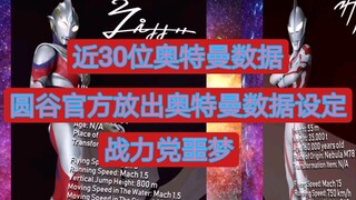 Tsuburaya เผยแพร่การตั้งค่าข้อมูลของ 30 Ultraman อย่างเป็นทางการ ฝันร้ายสำหรับปาร์ตี้ไฟท์ติ้ง! ทางช้