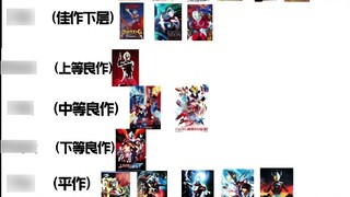 Ultraman TV individual plot quality ranking