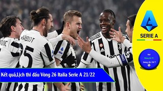 Kết quả, lịch thi đấu Vòng 26 Serie A Italia 21/22