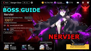 Hướng dẫn boss Nervier || Counter: Side