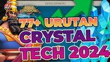 77+ URUTAN CRYSTAL TECH F2P-MID SPENDER VERSI 2024!!! (RISE OF KINGDOMS)