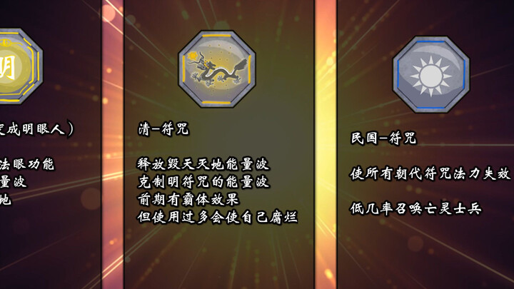 盘点朝代符咒的能力