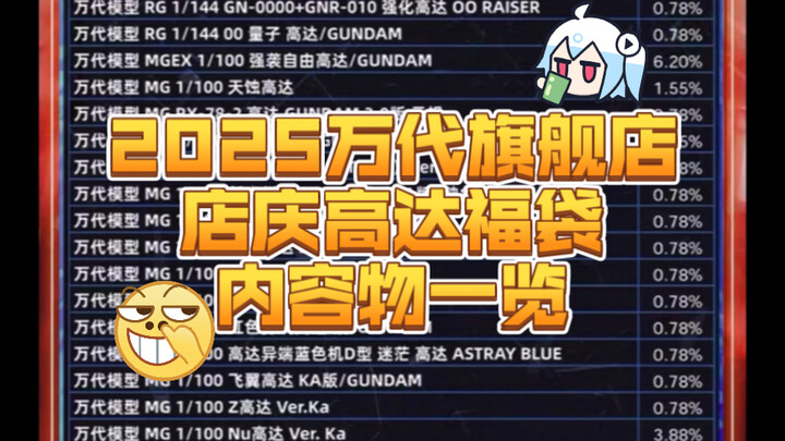 2025万代旗舰店店庆高达福袋内容物一览！