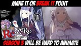 The Current State of The Re Zero Anime and The Web Novel