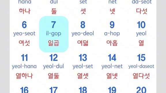 Korean number