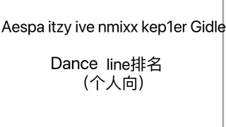 最有可能登顶的下一代女团Top？吒击芙爻葡娃主舞领舞排名