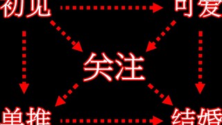 DD头子推荐60位可爱虚拟主播(从小到大) 第二期
