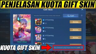 PENJELASAN KUOTA GIFT SKIN & BOCORAN SKIN YANG AKAN DI RILIS 14 FEBRUARI 2023 | MOBILE LEGEND