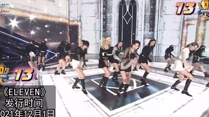 【เคป็อป】รวมชัยชนะอันดับ 1 ของวง IVE!
