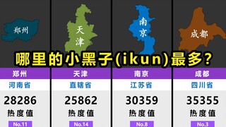 Kota mana yang paling banyak memiliki haters (ikun)? Setelah melihat peringkat ini, kamu akan tahu! 