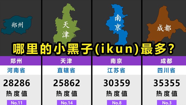 أي مدينة بها أكبر عدد من المتصيدين (ikun)؟ بعد الاطلاع على هذه التصنيفات ستعرف الإجابة! [تصور البيان