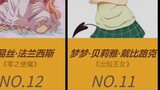 Bảng xếp hạng các nhân vật anime "cô gái xinh đẹp tóc hồng" nổi tiếng nhất Nhật Bản~! 【Bỏ phiếu mạng