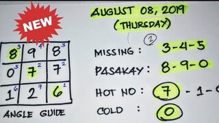 SWERTRES HEARNG TODAY AUGUST 08 2019 | LEIDY KENT