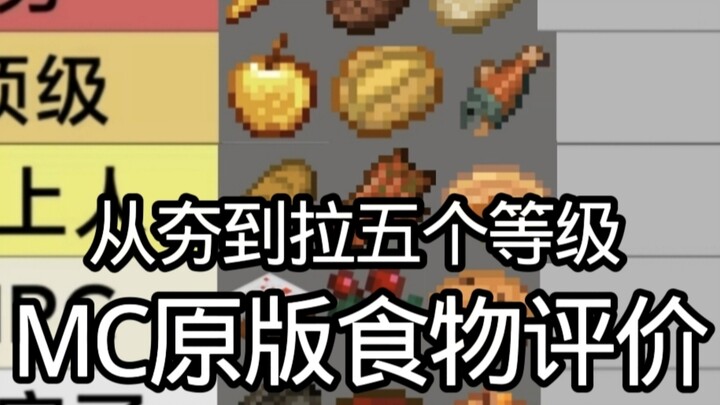Reviewing Minecraft's original food: five tiers from awesome to awful