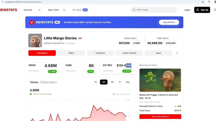 How I make money by viral AI Videos in 2025 ｜ Edimakor Complete Free Course.Text