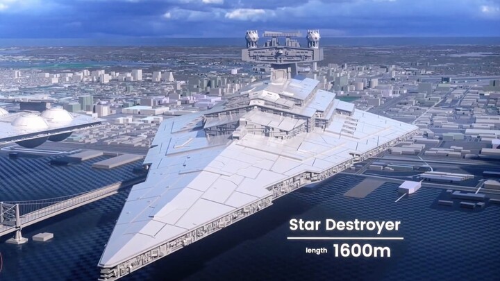 Star Wars Starship Size Comparison