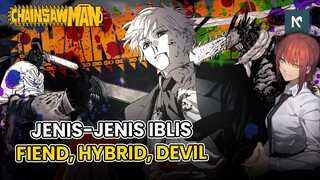 Jenis-Jenis Devil / Iblis dan Konsep Kehidupan Anime Chainsaw Man
