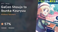 Game Center Shoujo to Ibunka Kouryuu Episode (11) Sub Indonesia