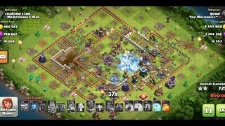 hitik sa loots