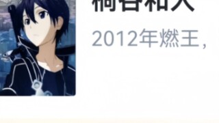 Hupu Rating "World Cute King of All Time"