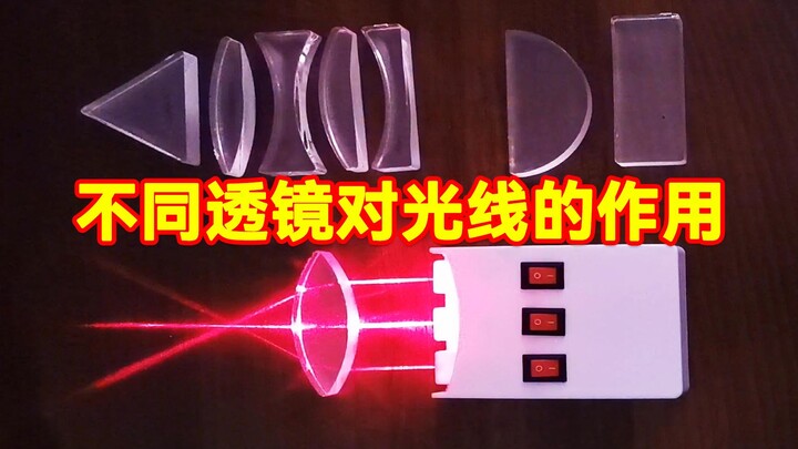 How do different lenses affect light? Understand it all in one go!