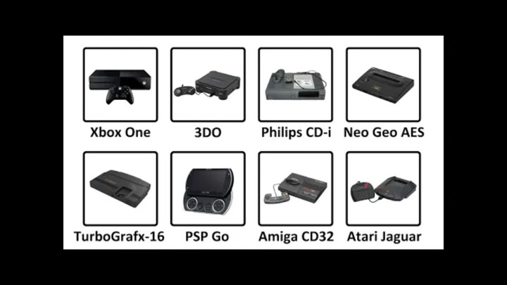 Setiap Peluncuran Konsol yang Salah