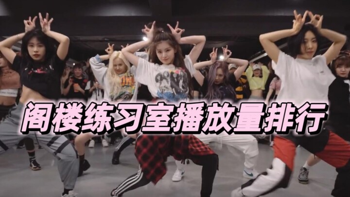 สามคลิปยอดนิยมแรก! อันดับยอดวิวในยูทูบของห้องซ้อม EVERGLOW (สถิติ ณ วันที่ 14 ส.ค. 2022)