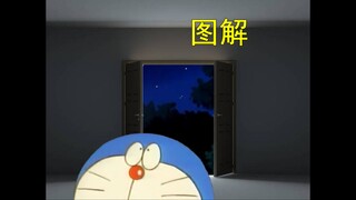 哆啦A梦，但是1号规则怪谈（解析篇）