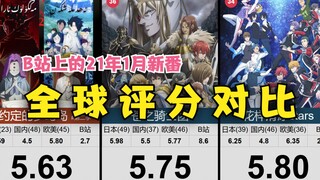 B站上的2021年1月番全球评分对比~梦幻岛2居然没有垫底？！