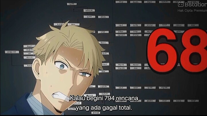 Andai Loid tau yang dirasakan Yor