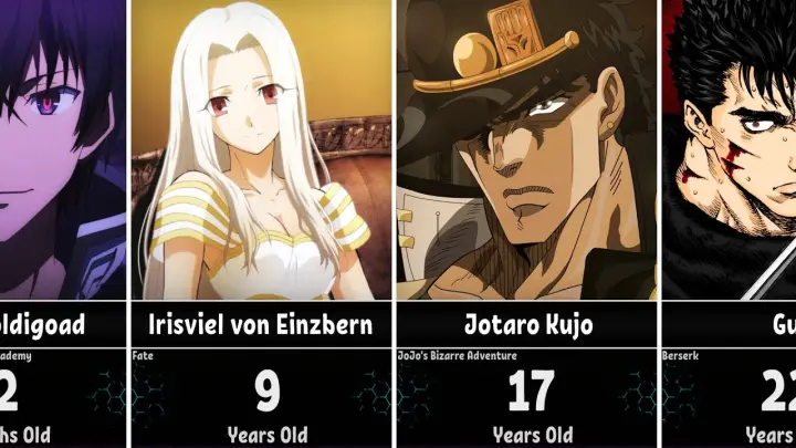 Anime Characters Who Are Younger Than They Look