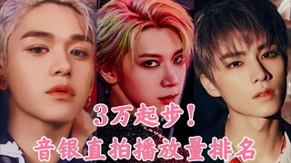 Ten领跑破10万！NCT家的赞踩比就是最吊的！威神V音银舞台成员直拍播放量排名