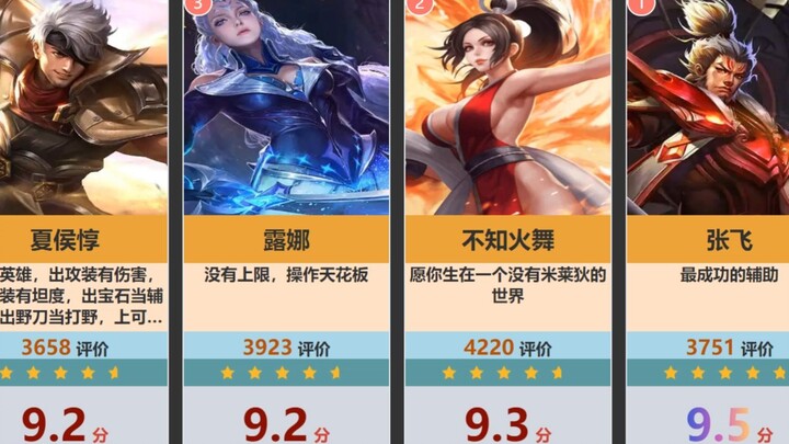 Hupu Honor of Kings Hero Rating Rankings, Hupu Sharp Commentary
