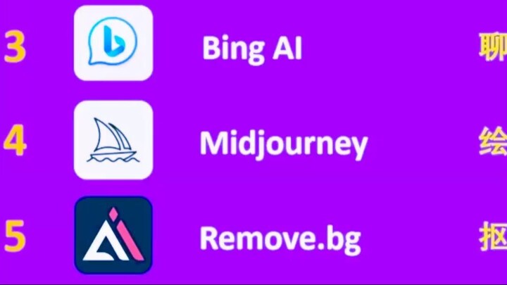 ai all tools