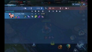 Ketika tidak ada yang main sm loe :v