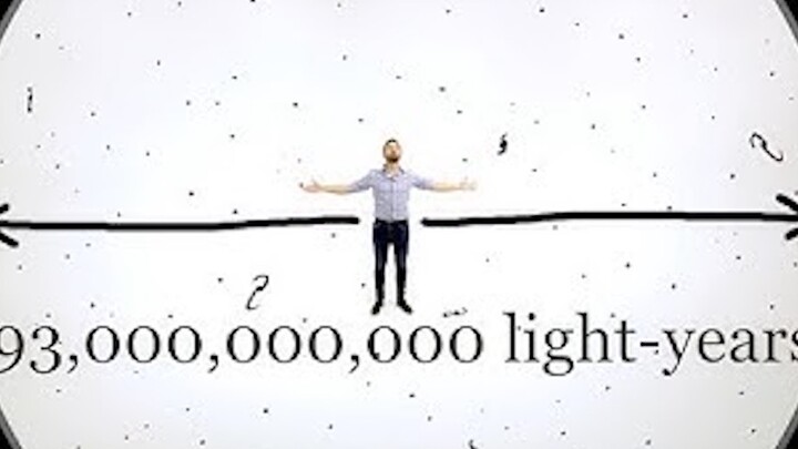 Misconceptions About the Universe [Official Bilingual] [Veritasium]