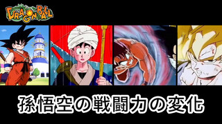 Hoạt hình|Dragon Balls|Sức chiến đấu biến hóa của Songoku
